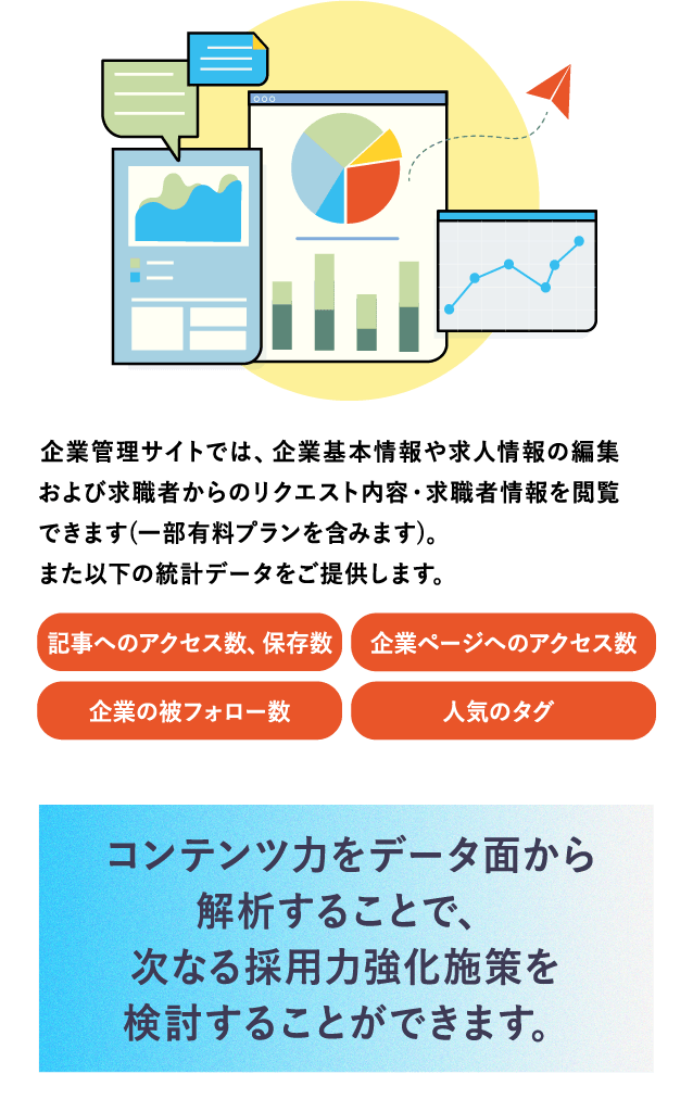 コンテンツ力をデータ面から解析することで、次なる採用力強化施策を検討することができます。