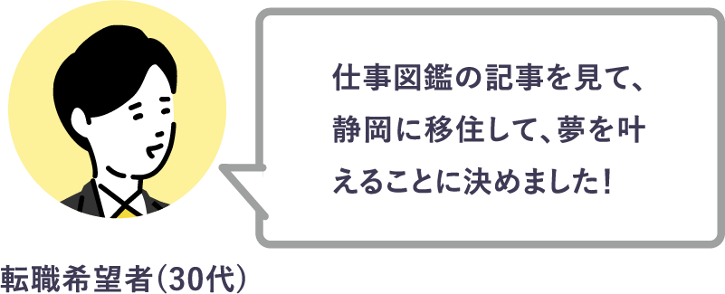 仕事図鑑の記事を見て、静岡に移住して、夢を叶えることに決めました！